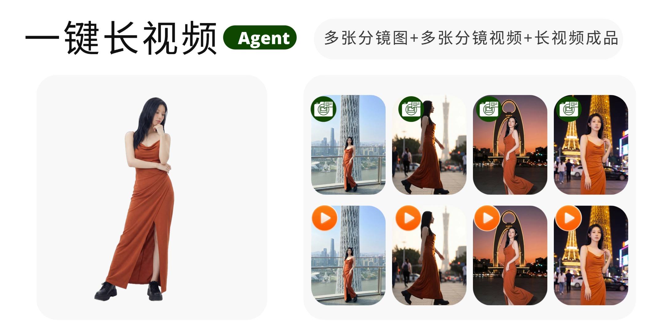 https://hezhongai.oss-cn-guangzhou.aliyuncs.com/beijing/Fashion Style Car Care Services Introduction Ecommerce Story(4)( (2).jpg
